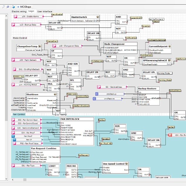 Dynamiq's software Software for automated HVAC solutions